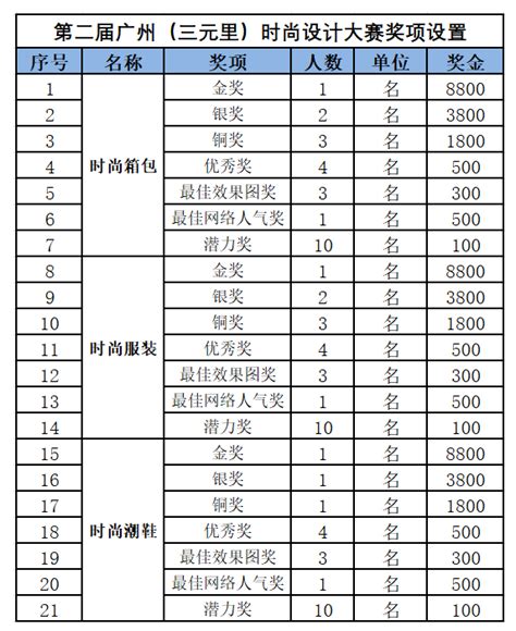 應用性|applicability